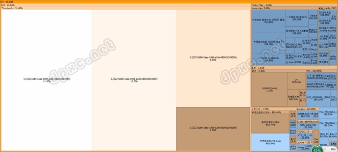 查找硬盘大文件工具,看看是哪些文件把硬盘占满了! 软件 查找大文件