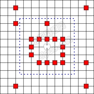 圈住小猫游戏技巧攻略 让你用最少步数圈住它!1 游戏 攻略 技巧 圈住小猫