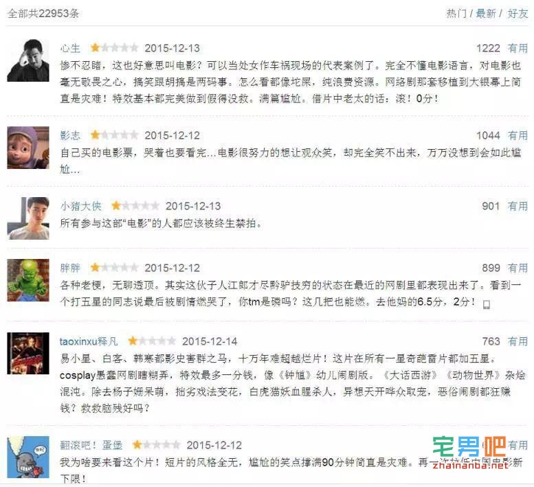 大电影《万万没想到》从预估15亿票房跌到3亿票房的背后故事 万万没想到