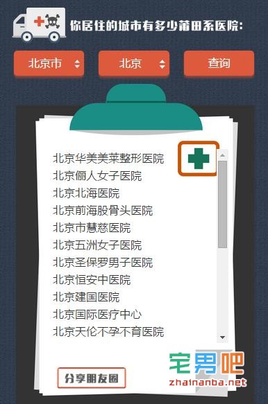 怎样知道某一家医院是不是莆田系?莆田系医院都有哪些? 莆田系医院