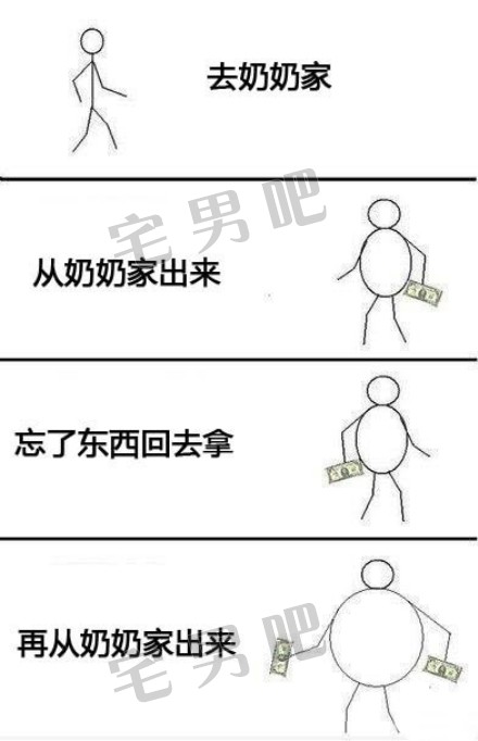 有一种冷叫做「你妈觉得你冷」 有一种饿叫做「你乃乃觉得你饿」 搞笑图片 你妈觉得你冷 你乃乃觉得你饿