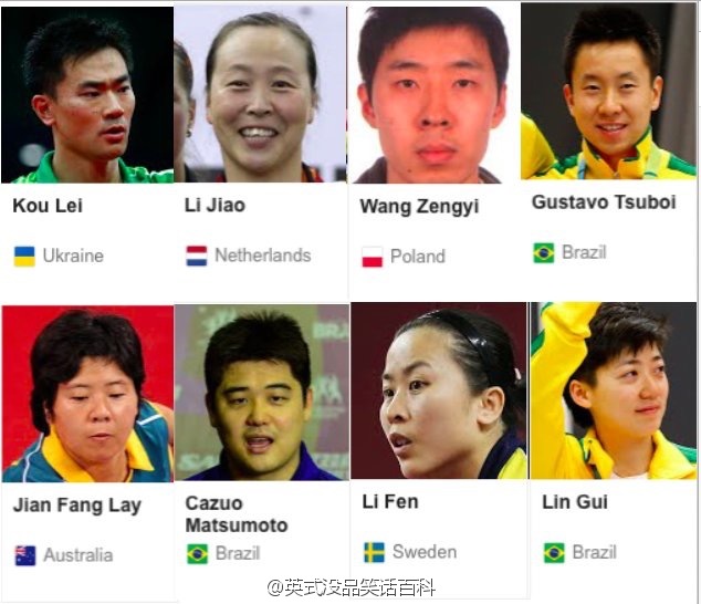 再这样下去,国际上就没人和中国玩乒乓球了... 乒乓球