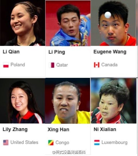 再这样下去,国际上就没人和中国玩乒乓球了... 乒乓球