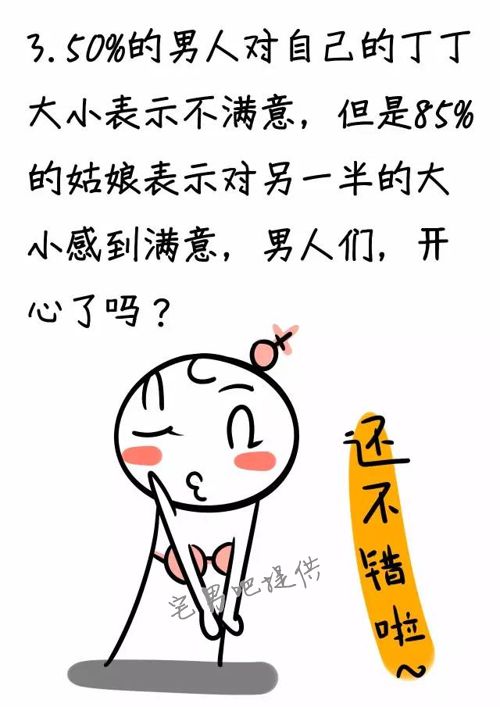 关于男女啪啪啪的那点儿事,肯定有你不知道的! 啪啪啪