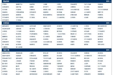 【asp源码】大站长电影网址大全 v20180507版 - 壹忧舍