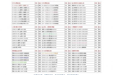 【asp源码】腾和电子产品报价单系统 v1.3 - 壹忧舍