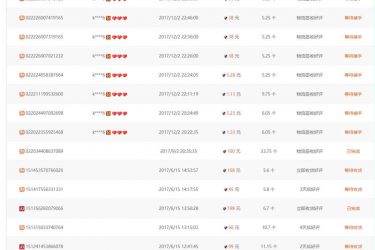 【asp源码】购物互刷平台刷信誉源码 v9.9 - 壹忧舍