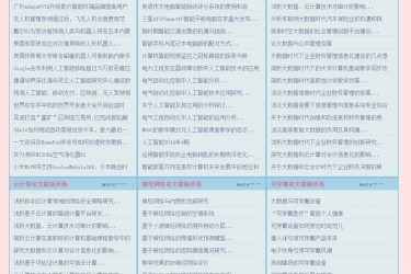 【asp源码】智库ams新闻文章内容管理系统utf8 v1.1 - 壹忧舍