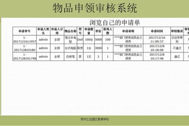【asp源码】物品申领审批发放系统 v2.0.1 - 壹忧舍