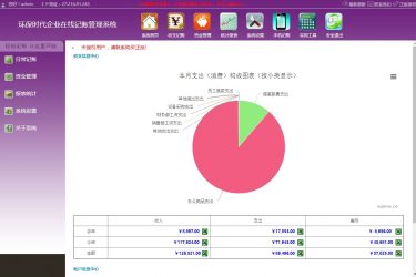 【asp源码】企业在线记账管理系统 v6.01 build20181225 - 壹忧舍