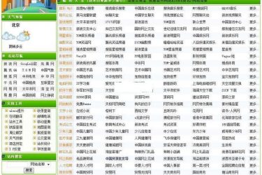 【asp源码】网址铺吧网址导航源码程序 v2018.1229 - 壹忧舍