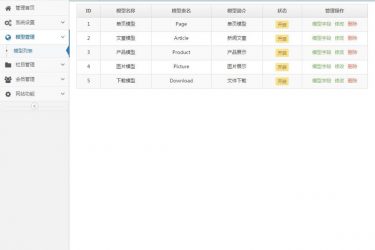 CLTPHP v6.0_php源码 - 壹忧舍