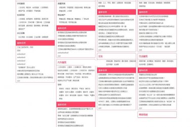 单城市生活分类信息系统 v1.0_php源码 - 壹忧舍