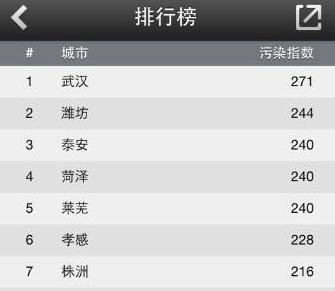 叫兽，你还要不要脸了？