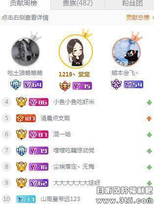 镇江会计门:冯提莫回应160万打赏事件称清者自清