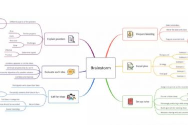 [思维导图]免费破解版[不限速网盘自取] - 壹忧舍