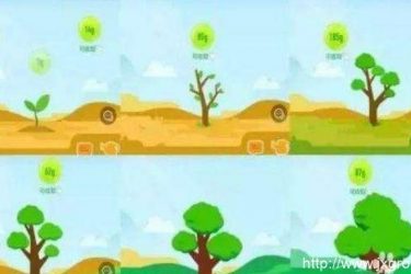 全[自动收蚂蚁森林能量]-安卓定闹钟神器 - 壹忧舍