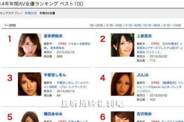 名叫波多野结衣的女人 瞬间触动那颗纯洁的心 - 壹忧舍