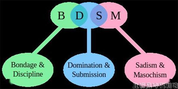 女孩子不要轻易进入“圈子”,因为你不知道里面的是人还是狗 - 壹忧舍