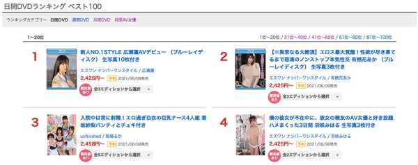 有栖花あか(有栖花绯,Asuka-Aka)作品SSIS-084封面及内容欣赏 - 壹忧舍