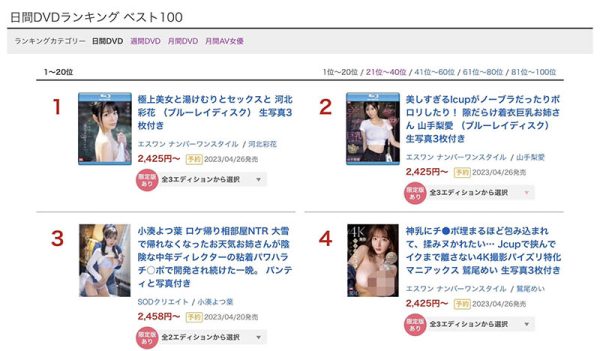 河北彩花(Kawakita-Saika)最新作品SSIS-685封面及内容欣赏 - 壹忧舍