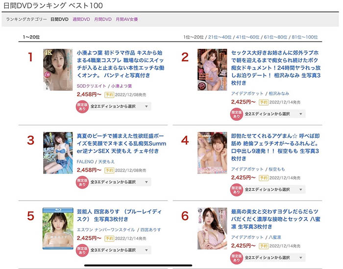 小凑よつ叶(小凑四叶)作品STARS-765封面及内容欣赏 - 壹忧舍