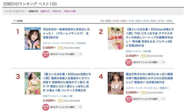 小宵こなん(小宵虎南)最新作品SSIS-722封面及内容欣赏 - 壹忧舍