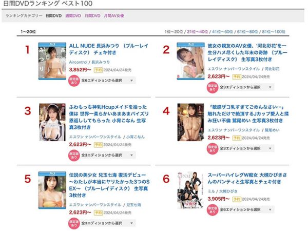 河北彩花(Kawakita-Saika)最新作品SONE-153封面及内容欣赏 - 壹忧舍