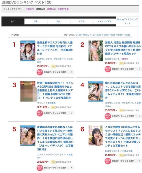 小凑よつ叶(小凑四叶)最新作品STARS-954封面及内容欣赏 - 壹忧舍