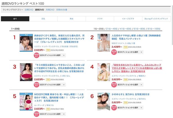 小宵こなん(小宵虎南)最新作品SONE-312绍及封面预览 - 壹忧舍