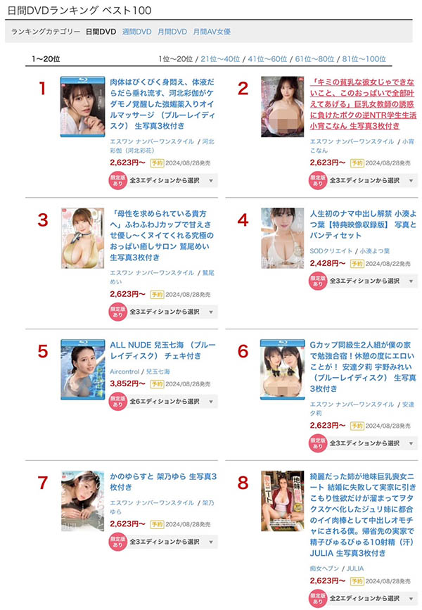 图片[5] - 小凑よつ叶(小凑四叶)最新作品START-135绍及封面预览 - 壹忧舍