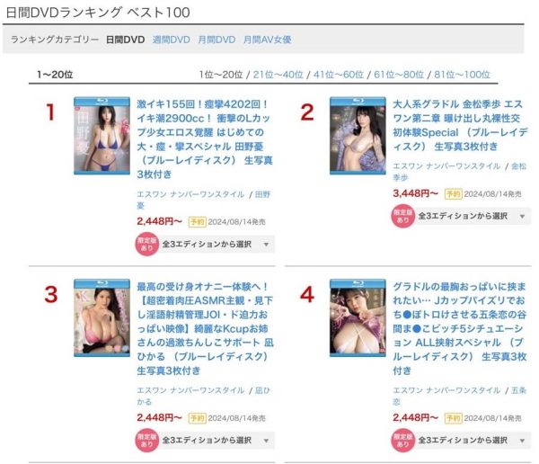 金松季歩(金松季步)最新作品SONE-262封面及内容欣赏 - 壹忧舍