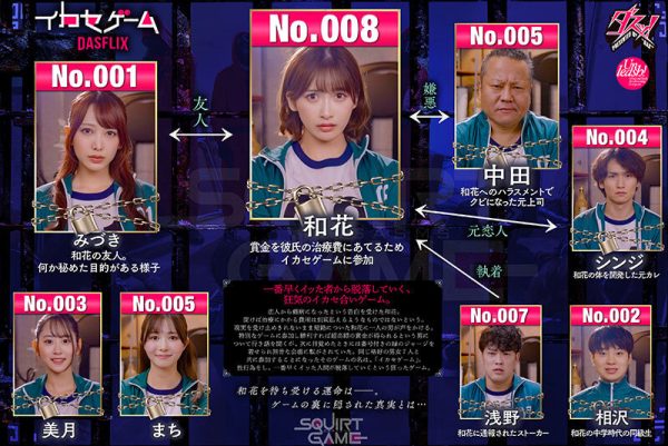 「暗黑版鱿鱼游戏」合演作品DASS-534封面及内容欣赏 - 壹忧舍